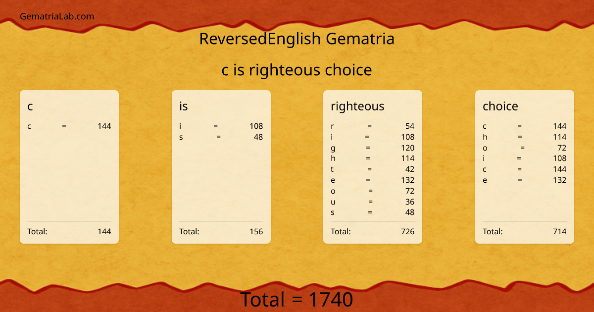 c is righteous choice in reversedEnglish Gematria
